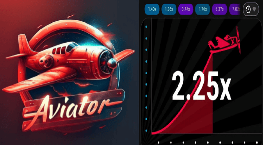 Expert insights for Aviator—must-have tools and winning features on WJ6